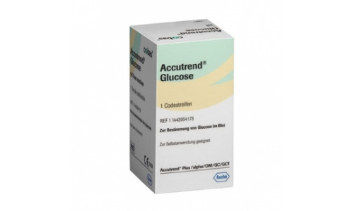Тест полоски для определения уровня глюкозы для ACCUTREND PLUS