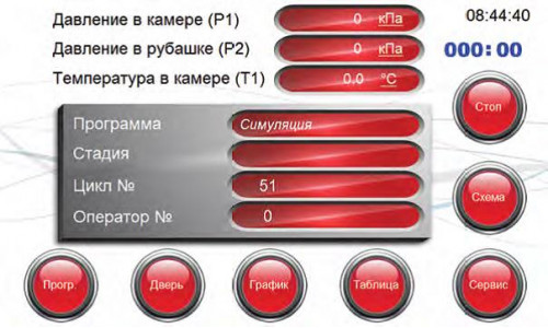 Паровой стерилизатор PHS 100