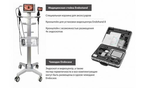Видеоцентры Endomed Endohand